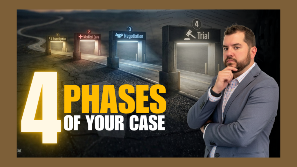 Man in a gray suit stands on the right, thinking with a hand on his chin; a road with four illuminated phase signs—Investigation, Medical Care, Negotiation, Trial—overlaid text reads '4 Phases of Your Case'.